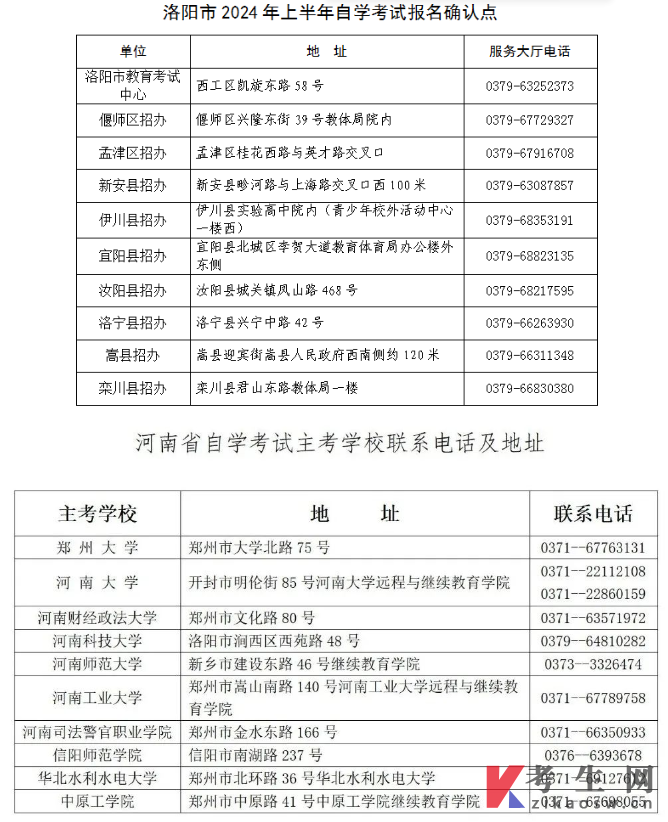 河南洛阳市2024年上半年高等教育自学考试报名须知