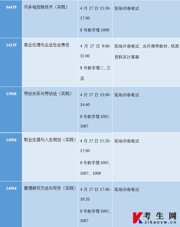 北京理工大学2024年上半年高等教育自学考试非笔试及实践类课程考试安排