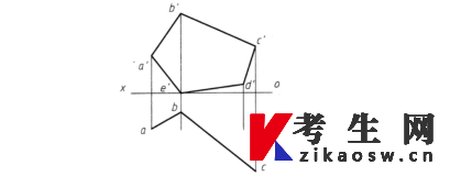 天津13777机械制图基础(专)自考考试大纲(点此下载)