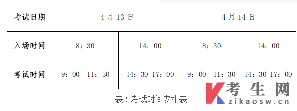 自学考试2024年全国统考(24.1次) 电子科技大学考点考试公告
