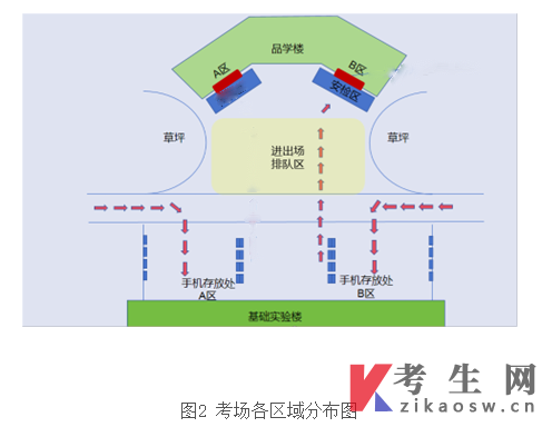 自学考试2024年全国统考(24.1次) 电子科技大学考点考试公告