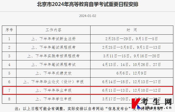 北京市2024年高等教育自学考试重要日程安排