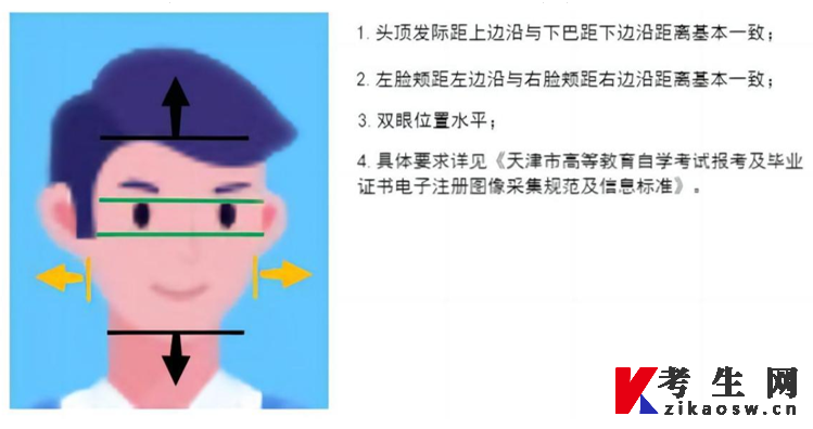 2024年10月天津自考报名照片上传要求