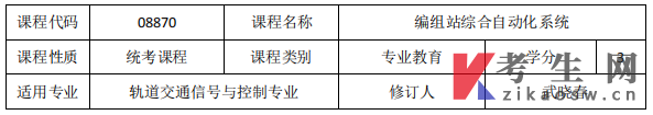 甘肃08870编组站综合自动化系统自考考试大纲(免费下载)