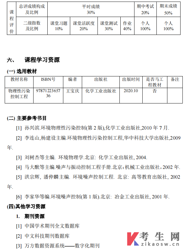 甘肃环境物理性污染控制自考考试大纲(13746免费下载)