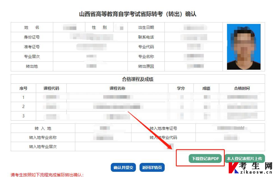 山西省高等教育自学考试省际转出申请流程