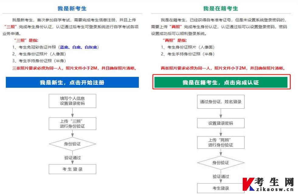 山西省高等教育自学考试省际转出申请流程