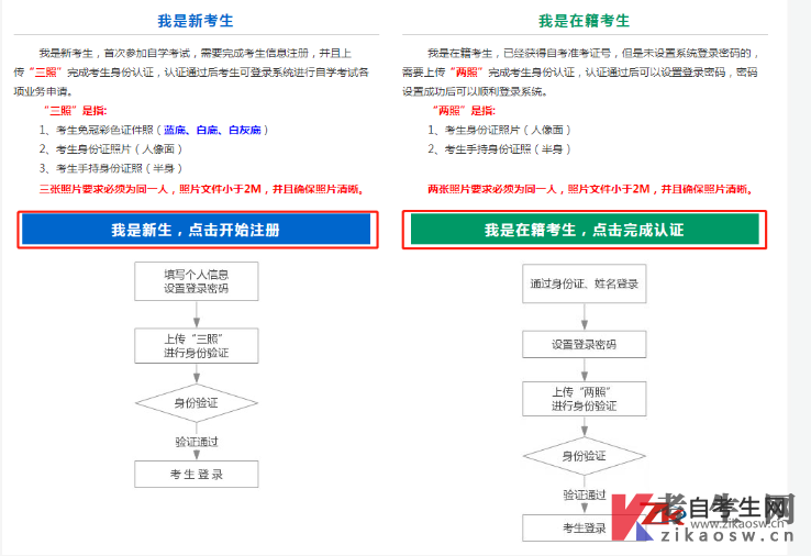 山西省高等教育自学考试免考申请流程