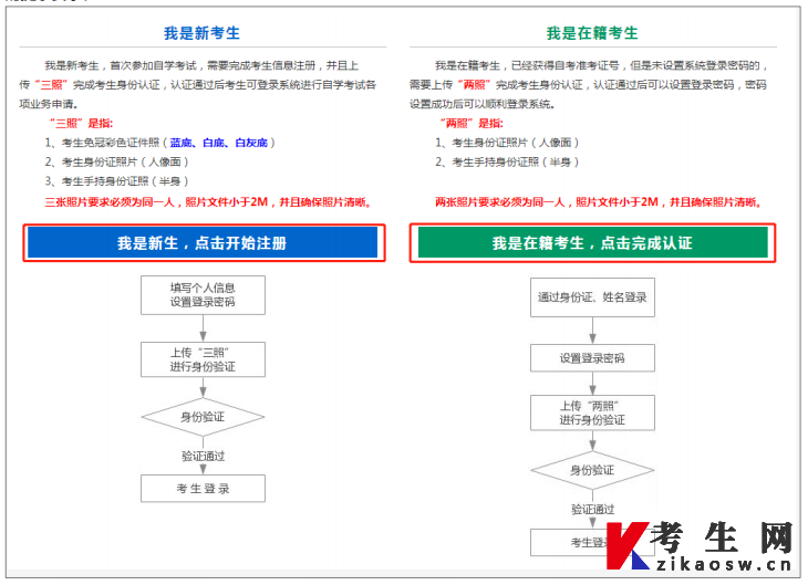 山西自考网上报考流程图详解