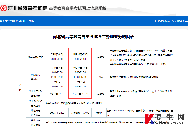 河北省高等教育自学考试考生办理业务时间表