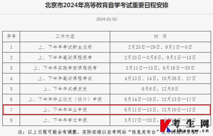 北京市2024年高等教育自学考试重要日程安排 北京市2024年高等教育自学考试重要日程安排