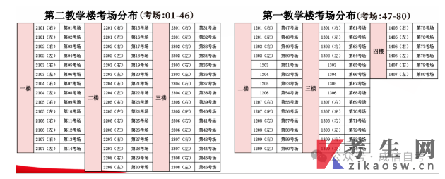 2024年自学考试统考(24.2次)成都信息工程大学考试知识点通知