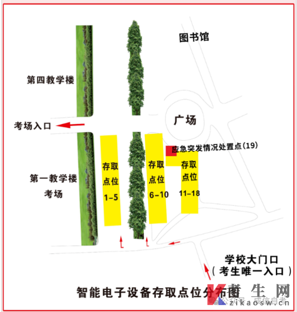 2024年自学考试统考(24.2次)成都信息工程大学考试知识点通知