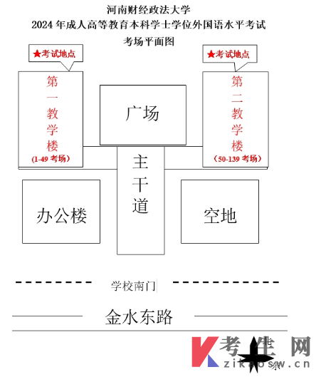 河南财经政法大学2024年成人高等教育本科生学士学位外语考试通知