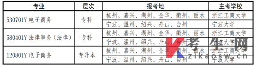 浙江省2024年下半年高等教育自学考试毕业申请办理考生必读