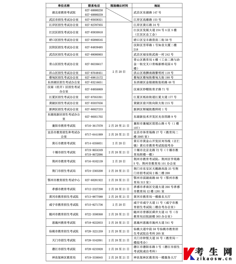 2025年4月湖北自考网上报名咨询电话