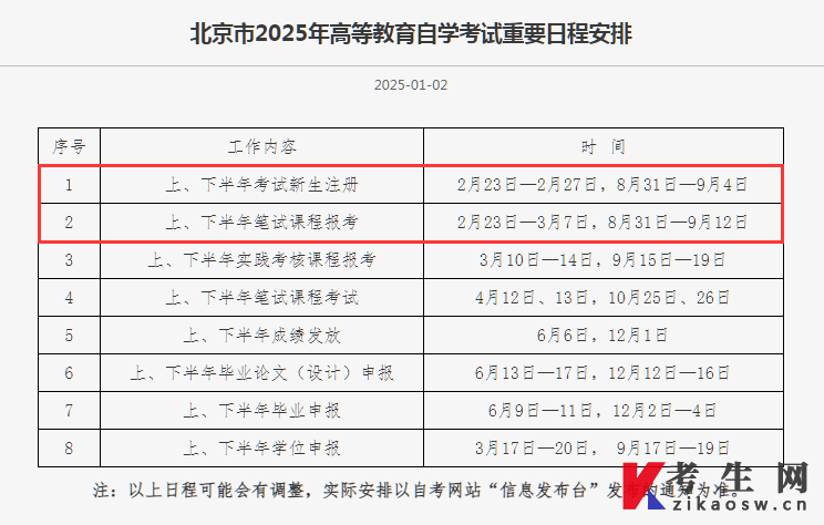 北京市2025年高等教育自學考試重要日程安排