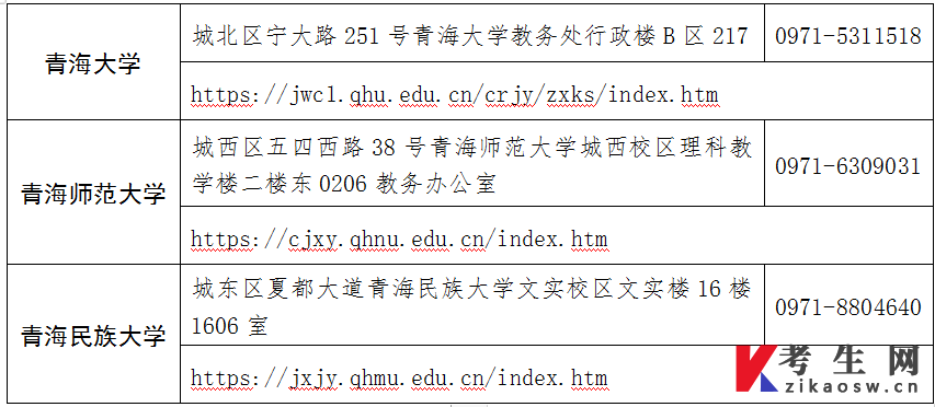青海省2025年上半年高等教育自学考试报名报考简章