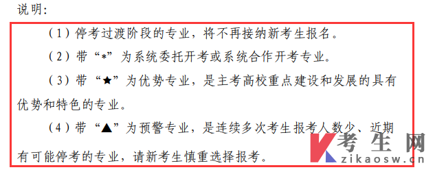 2025年4月复旦大学自考联系方式及开考专业