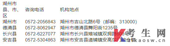 2025年浙江湖州自考考试院咨询电话及地点