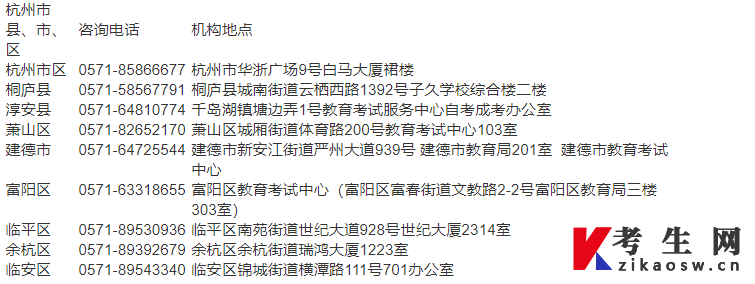2025年浙江杭州自考考试院咨询电话及地点