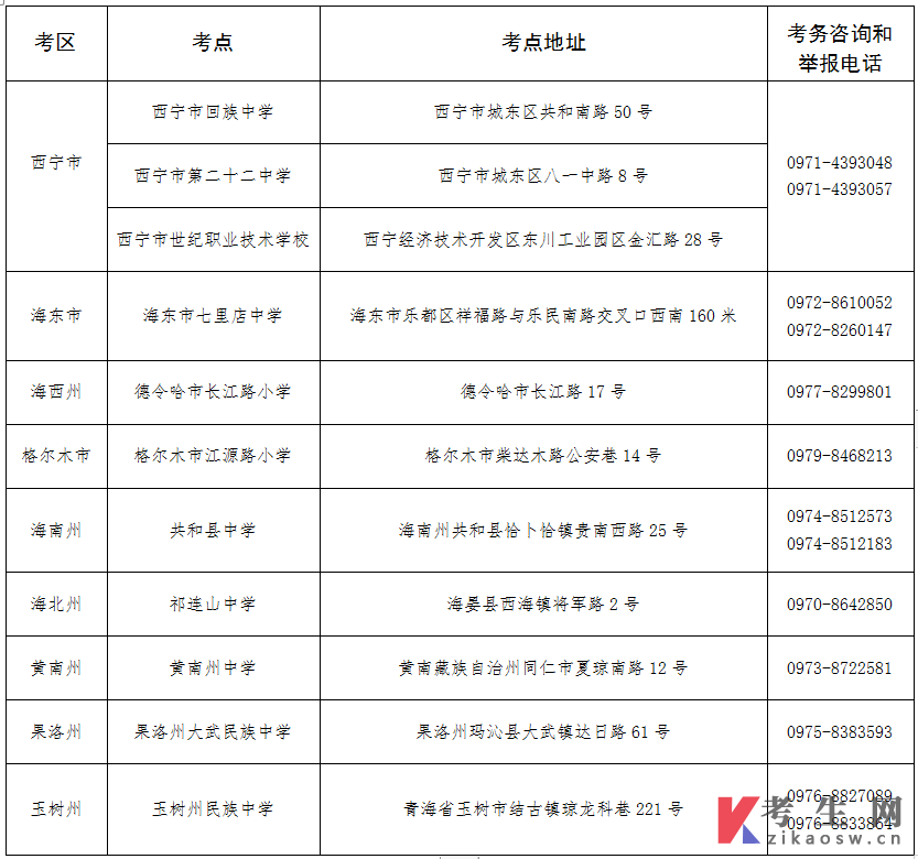青海2025年上半年高等教育自学考试打印准考证及考前温馨提示