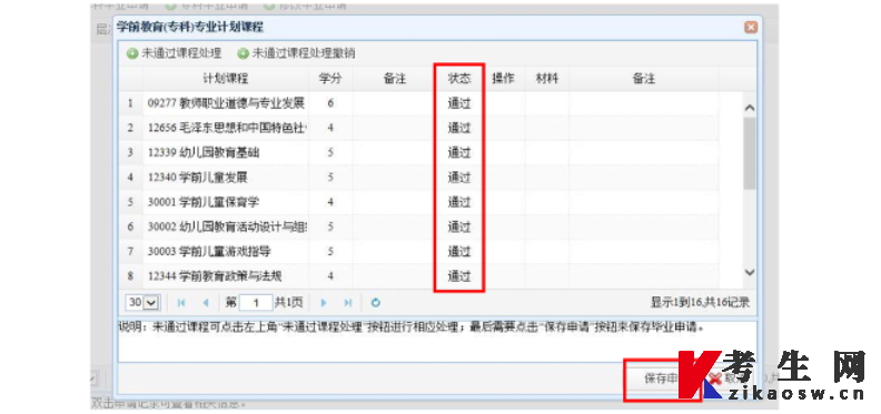 安徽自考毕业审核