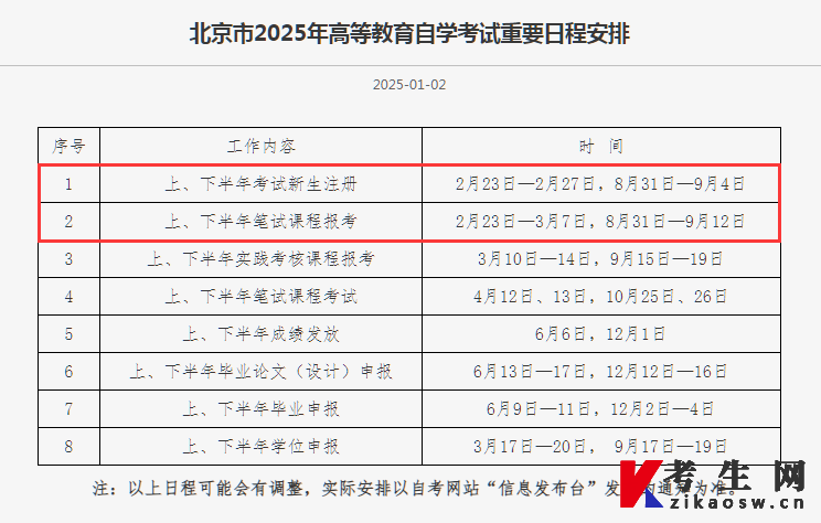 北京市2025年高等教育自学考试重要日程安排