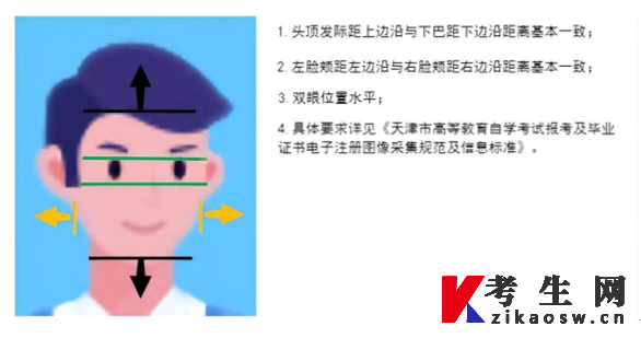 2024年下半年天津市高等教育自學(xué)考試課程免考申請通知