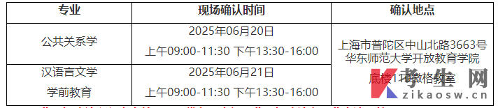 2025年上半年華東師范大學(xué)自學(xué)考試考后信息