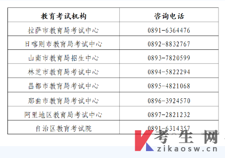 2025年上半年西藏自考毕业申请通知