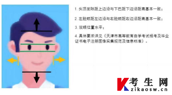 天津自考毕业申请报名照片要求 天津自考毕业申请报名照片要求