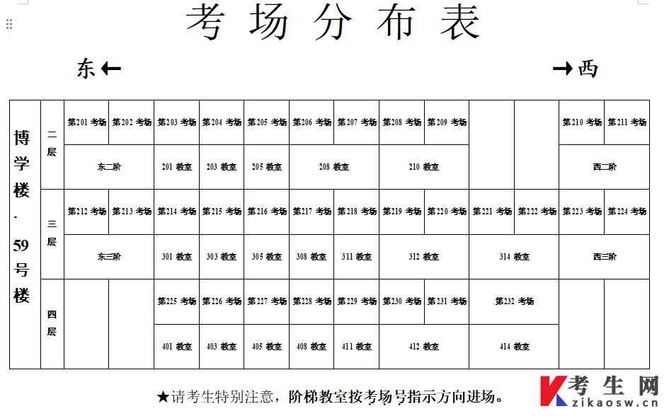 江蘇理工學院2025年7月自學考試江蘇理工學院考點考生須知