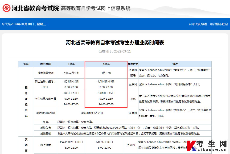 河北省高等教育自学考试考生办理业务时间表