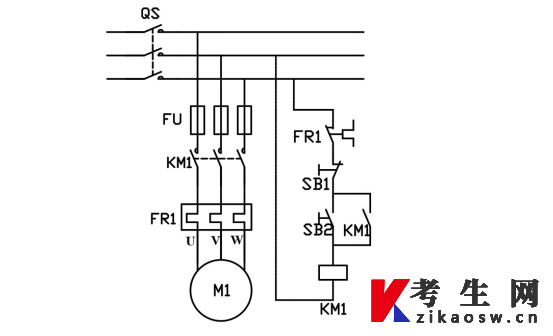 广东电气传动与可编程控制器(PLC)自考考试大纲(02207免费下载)
