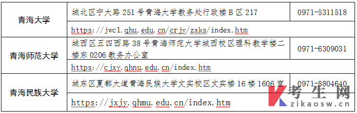 青海省2025年下半年高等教育自学考试报名报考简章