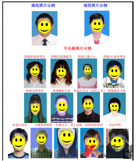 2026年4月上海会展经济与管理本科报名照片要求