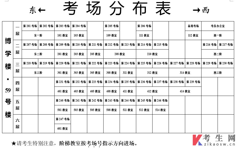 江苏理工学院2025年10月自学考试江苏理工学院考点考生须知