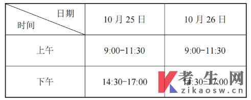 2025年10月温州市自学考试赴考提示