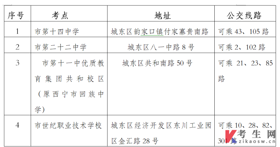 青海西宁2025年下半年高等教育自学考试温馨提示