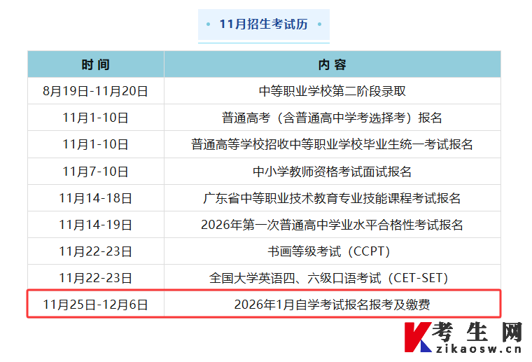 广东省2026年1月自学考试报名时间：11月25日-12月6日