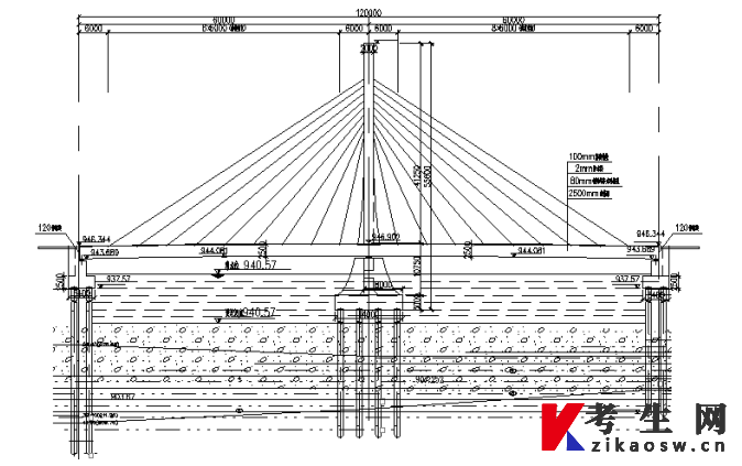 石家庄铁道大学自考05500桥梁工程(二)(实践)毕业论文题目