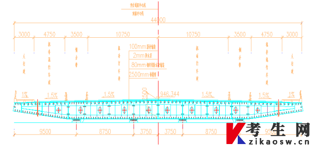 石家庄铁道大学自考05500桥梁工程(二)(实践)毕业论文题目