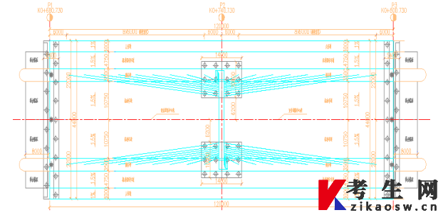 石家庄铁道大学自考05500桥梁工程(二)(实践)毕业论文题目
