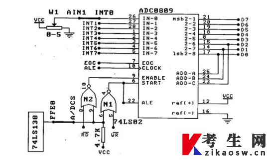 石家庄铁道大学自考02242工业用微型计算机(实践)毕业论文题目
