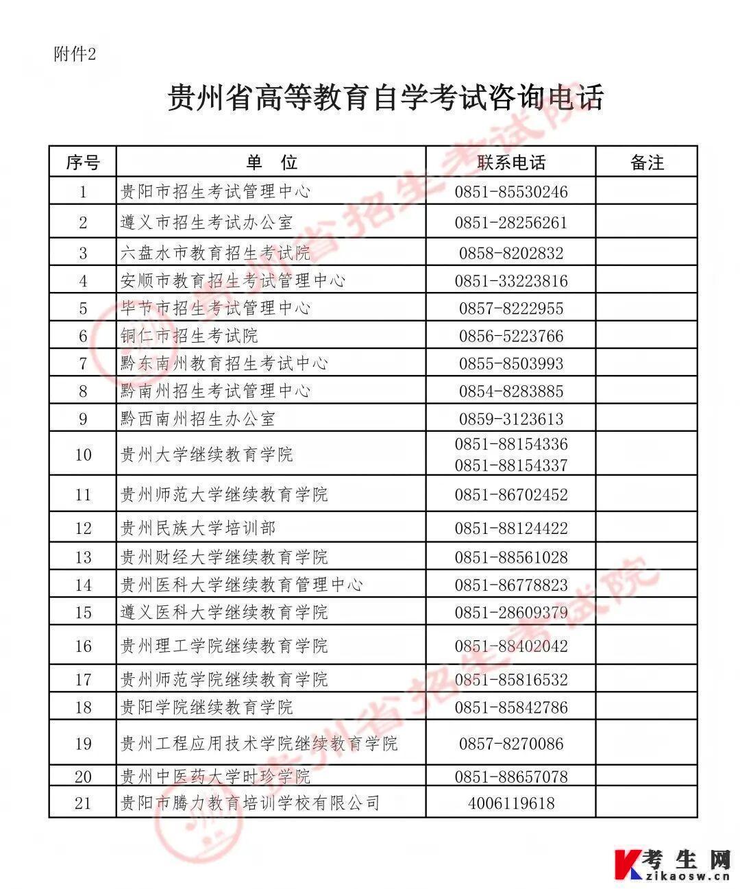 640.jpg 2025年10月贵州自考成绩复核时间11月21日前