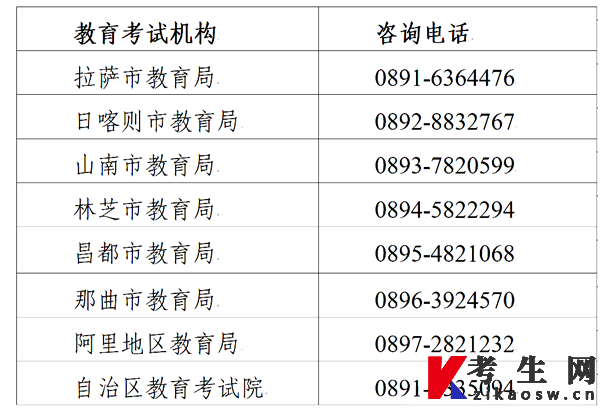 2025年下半年西藏自考毕业申请通知