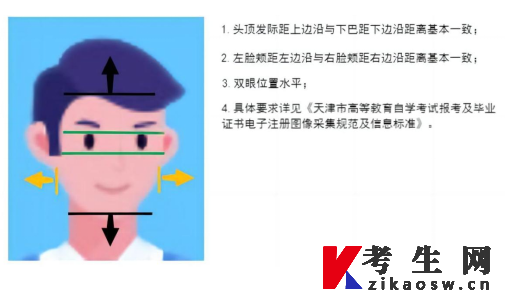 2026年上半年天津市高等教育自学考试报考须知