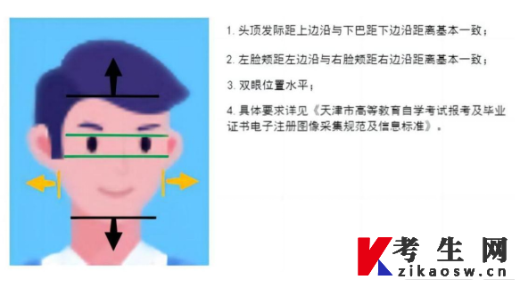 2025年下半年天津市高等教育自学考试毕业申请通知