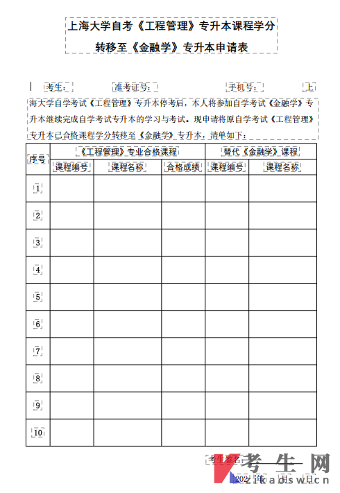 上海大学自考《工程管理》专升本课程学分转移至《金融学》专升本申请表